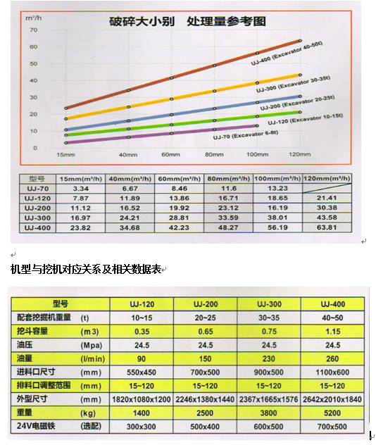 銘德機械破碎斗