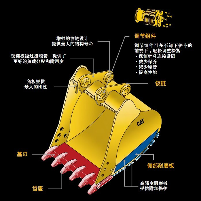 360挖機(jī)破碎斗圖片